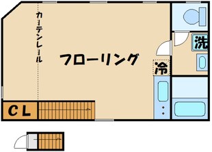 カラスヤマテラスSの物件間取画像